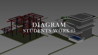 DIAGRAM STUDENTS WORK #5 | نمونه کار هنرجو پکیج دیاگرام
