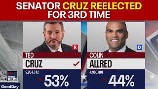 Senator Ted Cruz reelected for a third term