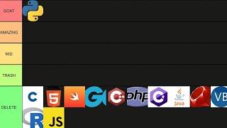 Programming Language Tier List