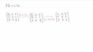 The PA = LU factorization with row exchanges