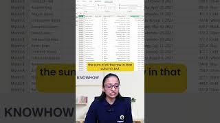 Power BI DAX Functions SUM & SUMX
