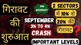 3% से 4% गिरावट की शुरुआत ? / Important levels / Nifty Prediction /