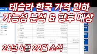 테슬라 가격 한국은 어떻게 될까?