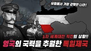 1차대전 직전 영국을 추월한 독일제국!!