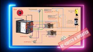 HOW TO WIRE PID FOR SINGLE OR MULTIPLE HEATING ELEMENTS | RE-EDITED & UPDATED