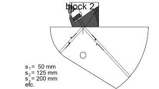 Ultrasonics An Overview