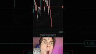 The golden coffee break #trading #crypto #bitcoin #cryptocurrency