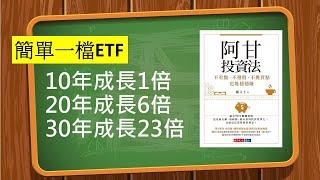 什麼是標普500指數? 每年高達10%的報酬率!!! 最穩當的投資｜闕又上， 阿甘投資法 EP3 ｜說書人JK