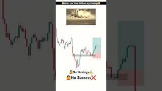 How Random Trades Can Destroy Your Account
