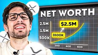 Crypto Arbitrage | New Strategy Trading XRP | Profit 12% | July 2024 | Arbitrage Trading Binance