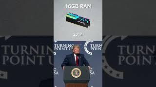 16gb RAM in 2014 vs in 2024 #ram #randomaccessmemory #16gbram #16gb #memory #2014 #2024
