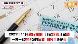 2021年度11月移民排期公布，几家欢喜几家愁！一进一退EB-2强势反超，研究生还是香！EB-3大幅倒退是何原因？亲属移民咋就丝毫不动？