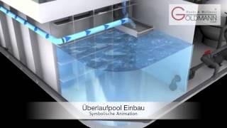 Überlaufpool Einbau