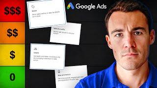 BEST Google Ads Campaign Objectives for Better Results