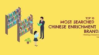 Chinese Enrichment and Tuition Classes Landscape in Singapore