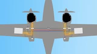 DA42 Fuel System