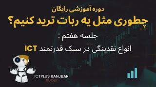 جلسه هفتم آموزش سبک معاملاتی آی سی تی: بررسی انواع نقدینگی (ICT)