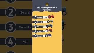 Top 5 selling tractors in April 2025 in India #technnu