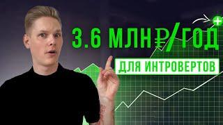 13 высокооплачиваемых удалённых профессий для интровертов