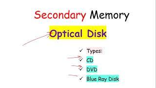 optical disk | Secondary Storage devices | Computer Fundamentals |