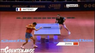 World Cup: Zhang Jike-Adrien Mattenet