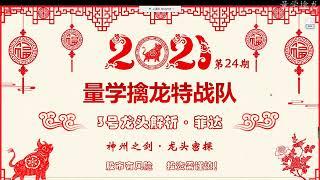15龙头解析  菲达环保