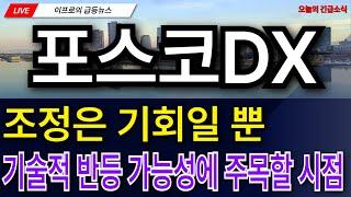 포스코DX - 시장 조정에 따른 일시적 하락일 뿐, 기업 실적과 방향성에는 이상 없음. 기술적 반등 가능성에 주목할 시점입니다.
