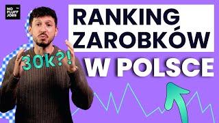 Ile zarabiają Polacy i czy negocjują wynagrodzenie?