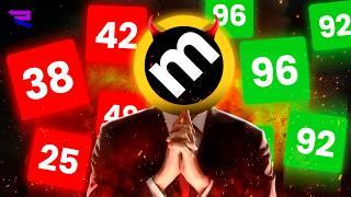 Como o Metacritic está DESTRUINDO a Indústria dos Games