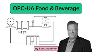 OPC UA Application - Food and Beverage