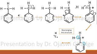 Fragmentation pathway for Alkyl benzenes- Tropylium ion formation- explained by Dr.  Ojaswi Ghadge