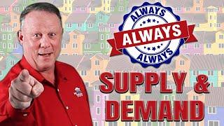 Why It's Always About Supply And Demand In Real Estate