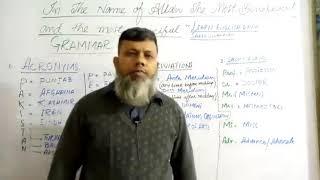 LEARN ENGLISH WITH SAEED ULLAH KHAN