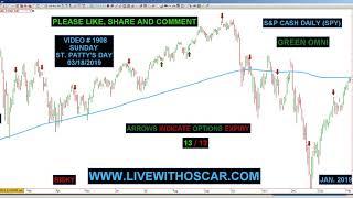 Oscar Carboni Says Options Expiry 13 for 13 We Go With Green OMNI 03/18/2019 #1908