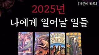 2025년, 나에게 일어날 일들 (놀라운 예언)