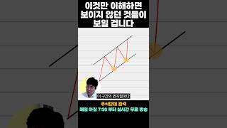 주식 초보자들이 이걸 알면 계좌가 난리 납니다