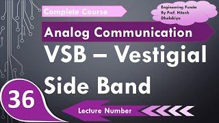 Vestigial Sideband VSB (Basics, Working, Waveform, Circuit, Importance & Modulator) Explained