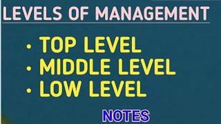 Levels of Management | Top Level Management | Middle Level Management | Low Level Management