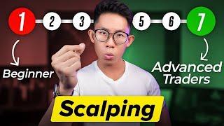 ULTIMATE Scalping Course (For Beginner to Advanced Traders)