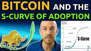  Bitcoin and the S-Curve of Adoption. Why Bitcoin is going to $1M and BEYOND eventually.