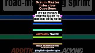 How do you track progress against the road-map during sprints #professionalscrummaster