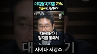 이재명 지지율 70% 찍은 이유는?