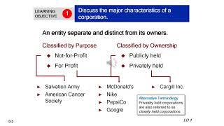 ACCT 222 | Chapter 13 : Corporations - Organization and Capital Stock Transactions