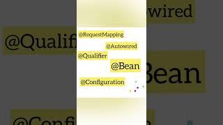 Spring boot Annotations