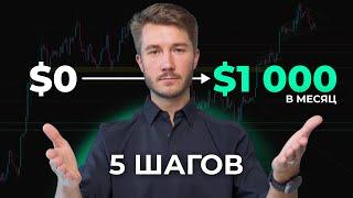 5 шагов к $1000 в месяц на трейдинге. Заработок на криптовалюте с нуля.