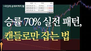 추세선, 왜 그어도 안 먹히는지 알려드립니다 (캔들기반 추세선 실전매매 공개)