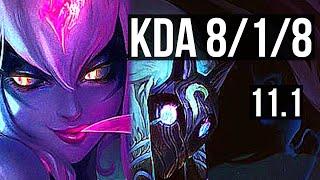 EVELYNN vs KINDRED (JUNGLE) | 8/1/8, 68% winrate, Legendary | EUW Master | v11.1