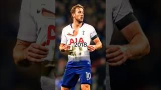 Harry Kane Evolution 