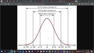 introduction to Weibull Analysis for Reliability Engineering