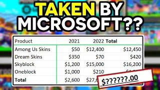 The DARK SIDE of Minecraft's Marketplace - Everything Exposed...